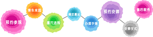 陜西九龍山墓地，西安九龍山墓地雙人墓多少錢